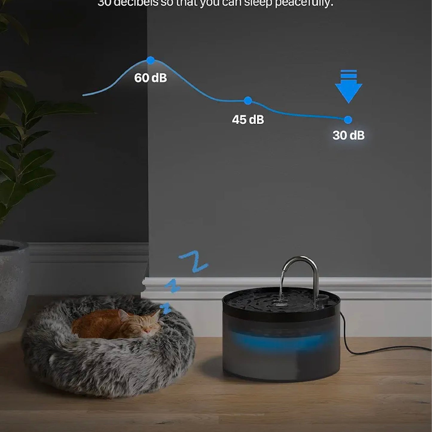 Cat Fountain, Super Silent Cat Drinking Fountain, Giotohun 2L Cat Drinking Fountain, Built-in LED Light
