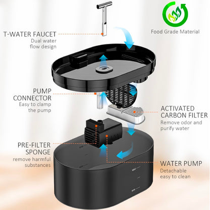 Cat Fountain, Drinking Fountain for Cats, 2.2 L, Cat Fountain for Cats,