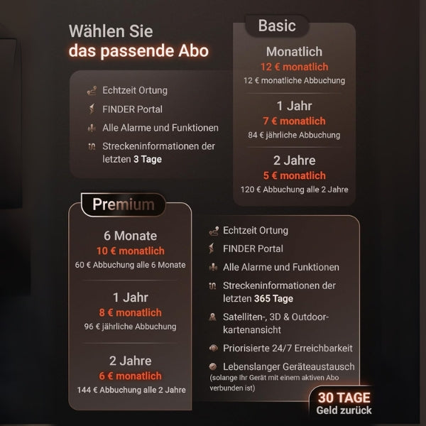 PAJ GPS Tracker for dogs - 4G - walking alarms