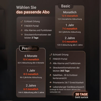 PAJ GPS Tracker for dogs - 4G - walking alarms