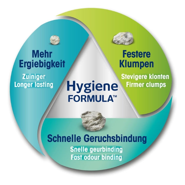 Gimborn Biokat's Classic Fresh 3-in-1 Scented Clumping Cat Litter