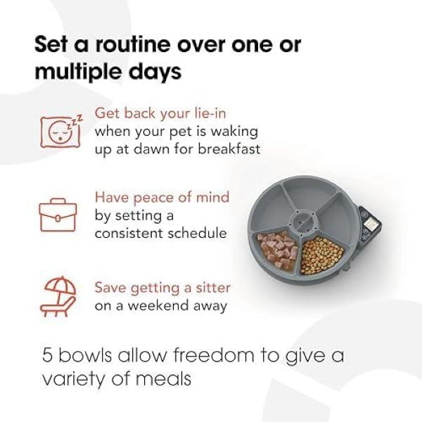 PetMate 80889 Cat Mate C500 Automatic Feeder for 5 Meals