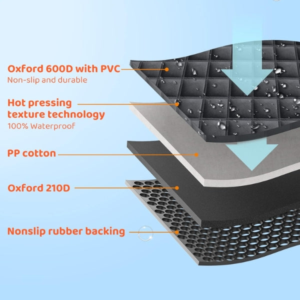 KYG Dog Blanket for Car Rear Seat with Visible Window - Waterproof Car Seat