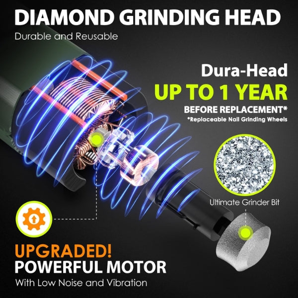 IREDOON Professional Claw Grinder for Dogs, 3-Speed with 4 LED Lights