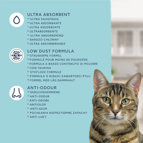 White Ultra Clumping Litter for Cats 10 L