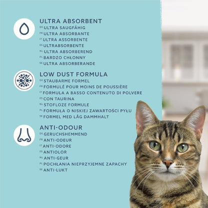 White Ultra Clumping Litter for Cats 10 L