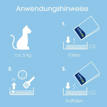 Biokat's Diamond Care Classic Scented Fine Cat Litter