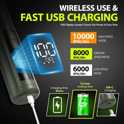 IREDOON Professional Claw Grinder for Dogs, 3-Speed with 4 LED Lights