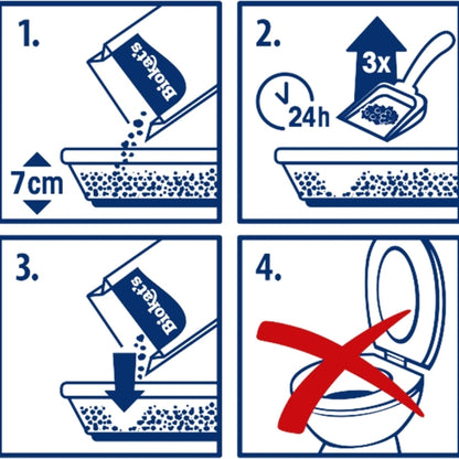 Gimborn Biokat's Classic Fresh 3-in-1 Scented Clumping Cat Litter